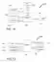 Fig. 12 - METHODS AND SYSTEMS FOR SEMI-AUTONOMOUS VEHICULAR CONVOYS