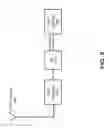 Fig. 10 - Vehicle altitude restrictions and control