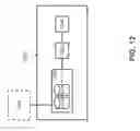 Fig. 13 - Vehicle altitude restrictions and control