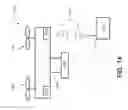 Fig. 15 - Vehicle altitude restrictions and control