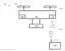 Fig. 01 - Systems and methods for operating unmanned aerial vehicles