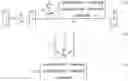 Fig. 02 - Systems and methods for operating unmanned aerial vehicles