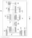 Fig. 02 - Mobile electronic device with an adaptively responsive flexible display