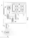 Fig. 04 - Mobile electronic device with an adaptively responsive flexible display