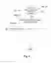 Fig. 07 - Method for system power management and computing system thereof