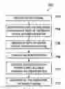 Fig. 01 - Signal powered energy detect and wakeup system