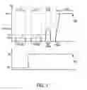 Fig. 02 - Power management method and device for DC powered device arrangement