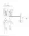 Fig. 08 - Dynamic voltage scaling in hierarchical multi-tier regulator supply