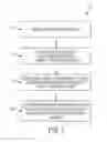 Fig. 02 - Scrollable computing device display