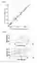 Fig. 07 - Method and computer program for monitoring touchscreen events of a handheld device