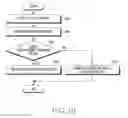 Fig. 35 - Electronic device and operation method therefor