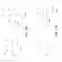 Fig. 14 - Optical sensor having apertures