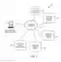 Fig. 02 - Consent receipt management systems and related methods