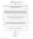 Fig. 12 - Consent receipt management systems and related methods