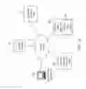 Fig. 55 - Consent receipt management systems and related methods