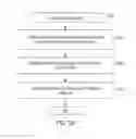 Fig. 59 - Consent receipt management systems and related methods
