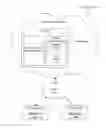 Fig. 01 - Intelligent people-centric predictions in a collaborative environment