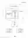 Fig. 02 - Intelligent people-centric predictions in a collaborative environment