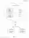 Fig. 02 - Managing comments in a cloud-based environment