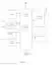 Fig. 08 - Method and device for displaying task management interface