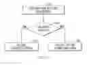 Fig. 08 - Matching process system and method