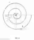 Fig. 07 - CONTROLLING PRESENTATION OF MEDIA CONTENT AT AN ELECTRONIC DEVICE BASED ON CIRCULAR MOTION PATTERN GESTURES