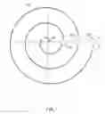 Fig. 09 - CONTROLLING PRESENTATION OF MEDIA CONTENT AT AN ELECTRONIC DEVICE BASED ON CIRCULAR MOTION PATTERN GESTURES