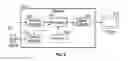 Fig. 07 - Character recognition on a computing device