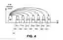 Fig. 07 - Signal reduction in a microcontroller architecture for non-volatile memory