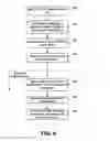 Fig. 09 - Signal reduction in a microcontroller architecture for non-volatile memory
