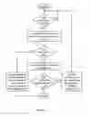 Fig. 06 - PARTIAL SUCCESSFUL DATA DELIVERY IN A DATA STORAGE SYSTEM