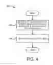Fig. 06 - Seed generation