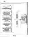 Fig. 03 - Management of a data written via a bus interface to a storage controller during remote copy operations