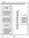 Fig. 04 - Management of a data written via a bus interface to a storage controller during remote copy operations