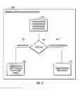 Fig. 05 - Management of a data written via a bus interface to a storage controller during remote copy operations