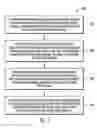 Fig. 08 - Management of a data written via a bus interface to a storage controller during remote copy operations