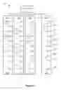 Fig. 06 - Multiple-stage data lifetime management for storage devices