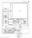 Fig. 01 - Microcontroller instruction memory architecture for non-volatile memory