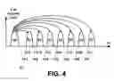 Fig. 07 - Microcontroller instruction memory architecture for non-volatile memory