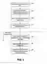 Fig. 09 - Microcontroller instruction memory architecture for non-volatile memory