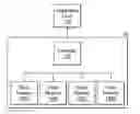 Fig. 01 - DATA STORAGE DEVICE AND DATA STORAGE METHOD