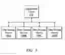 Fig. 04 - DATA STORAGE DEVICE AND DATA STORAGE METHOD