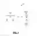 Fig. 02 - Protocol for high integrity personal electronic device applications