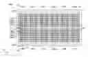 Fig. 01 - DISPLAY DEVICE