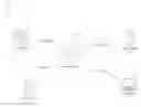 Fig. 01 - Teleconference recording management system