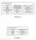 Fig. 03 - Device group identification