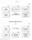 Fig. 08 - Apparatus and method for providing various audio environments in multimedia content playback system