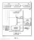 Fig. 03 - Automatic and selective context-based gating of a speech-output function of an electronic digital assistant