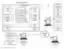 Fig. 01 - Graphical user interface rendering management by voice-driven computing infrastructure