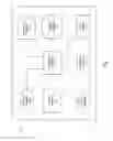Fig. 02 - Audiovisual devices